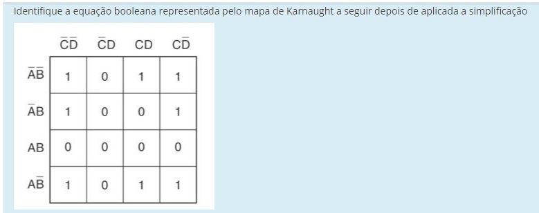 Mapa de Karnaugh