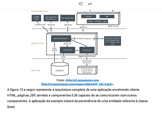 HIBERNATE QUESTAO 1