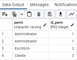 Inserção em Permissao novamente