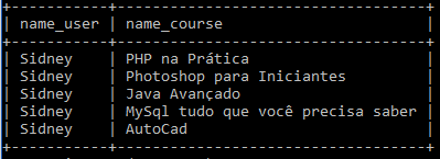 resultado%20da%20consulta