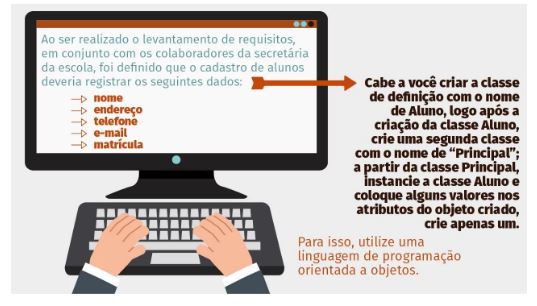 Java: Perguntas em Entrevistas Técnicas - Programação Orientada a Objetos -  Parte II · seujorge · TabNews